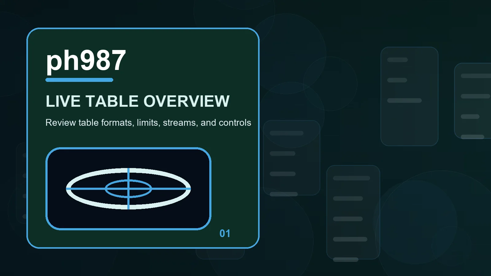 ph987 live casino overview showing budget checkpoints, pace signals, and stop decisions