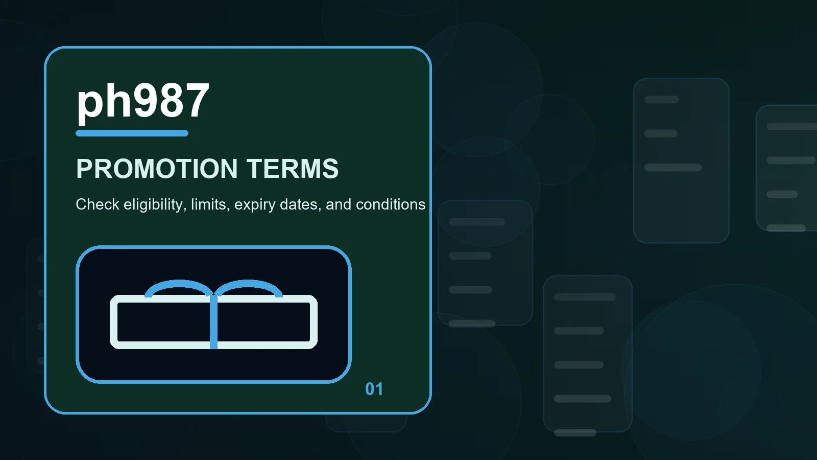 ph987 promotions overview showing budget checkpoints, pace signals, and stop decisions