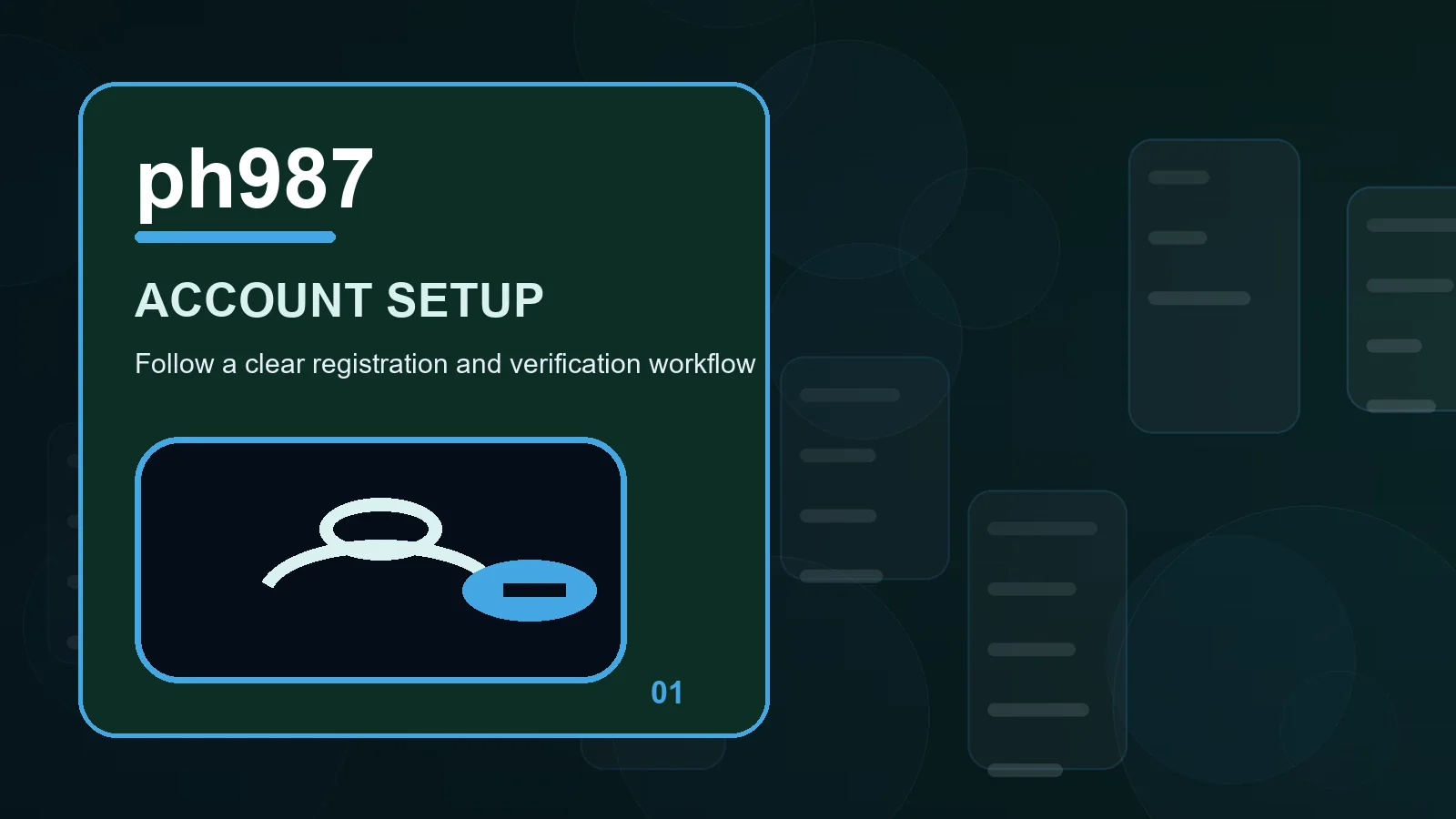 ph987 register overview showing budget checkpoints, pace signals, and stop decisions